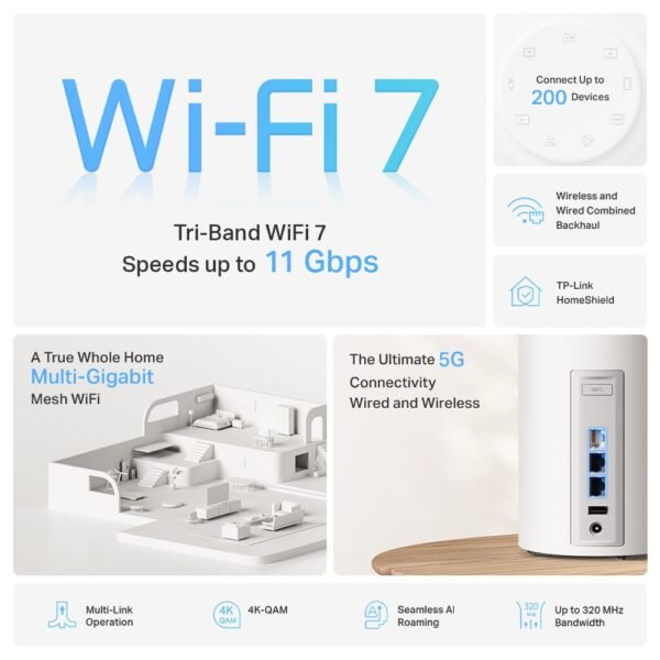 TP-Link Deco BE65 Pro 5Gb BE11000 Tri-Band Home Mesh WiFi 7 System - Image 5