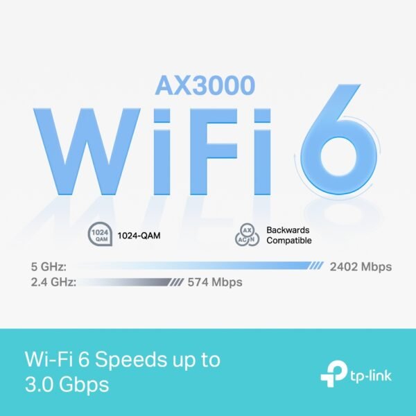 TP-LINK Deco X50 Pro AX3000 Whole Home Mesh WiFi 6 System - Image 4