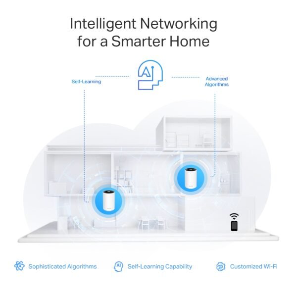 TP-LINK Deco XE75 Pro AX5400 Tri-Band Home Mesh WiFi 6E System - Image 8