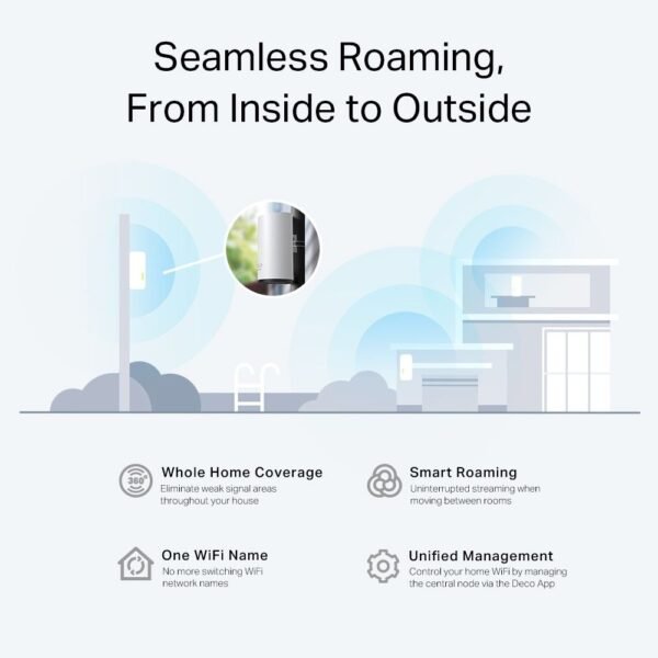 TP-LINK Deco X50 Outdoor AX3000 Whole Home Mesh WiFi 6 Unit - Image 8