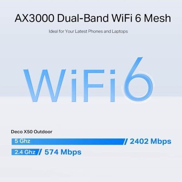 TP-LINK Deco X50 Outdoor AX3000 Whole Home Mesh WiFi 6 Unit - Image 4