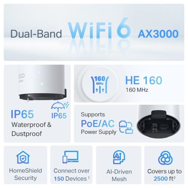TP-LINK Deco X50 Outdoor AX3000 Whole Home Mesh WiFi 6 Unit - Image 5